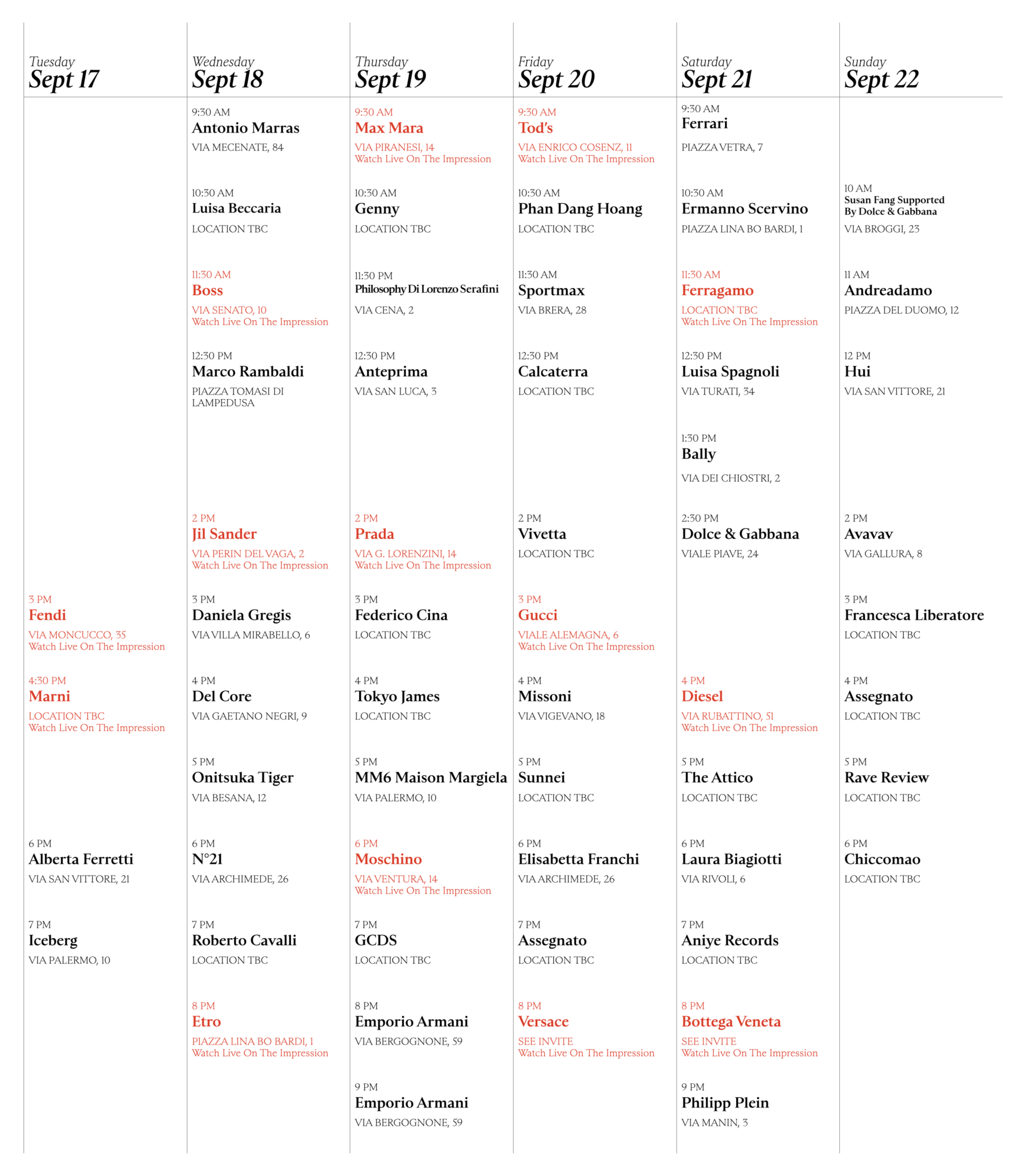 Milan Fashion Week Calendar Spring 2025