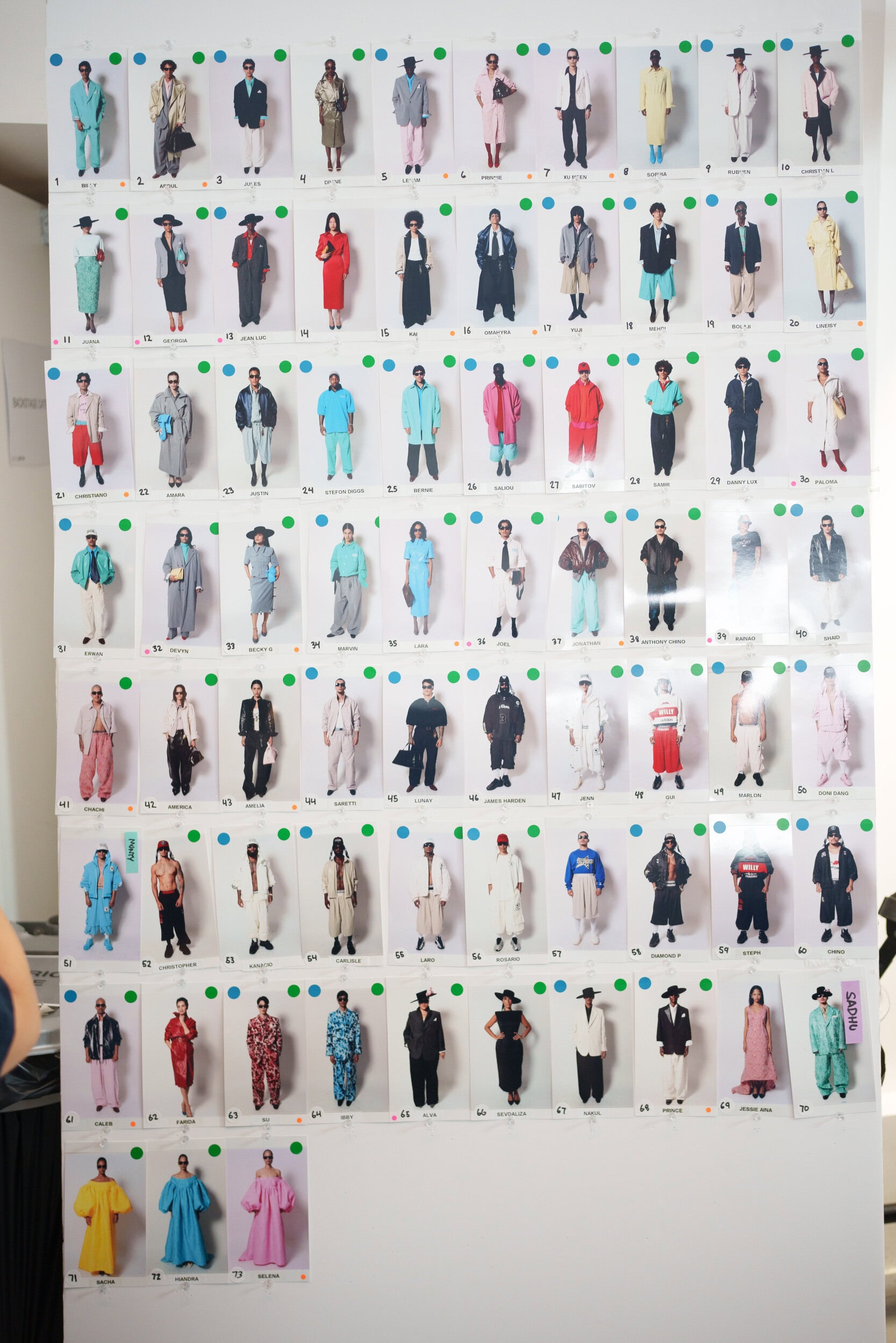 Willy Chavarria Spring 2026 Men's Fashion Show Backstage