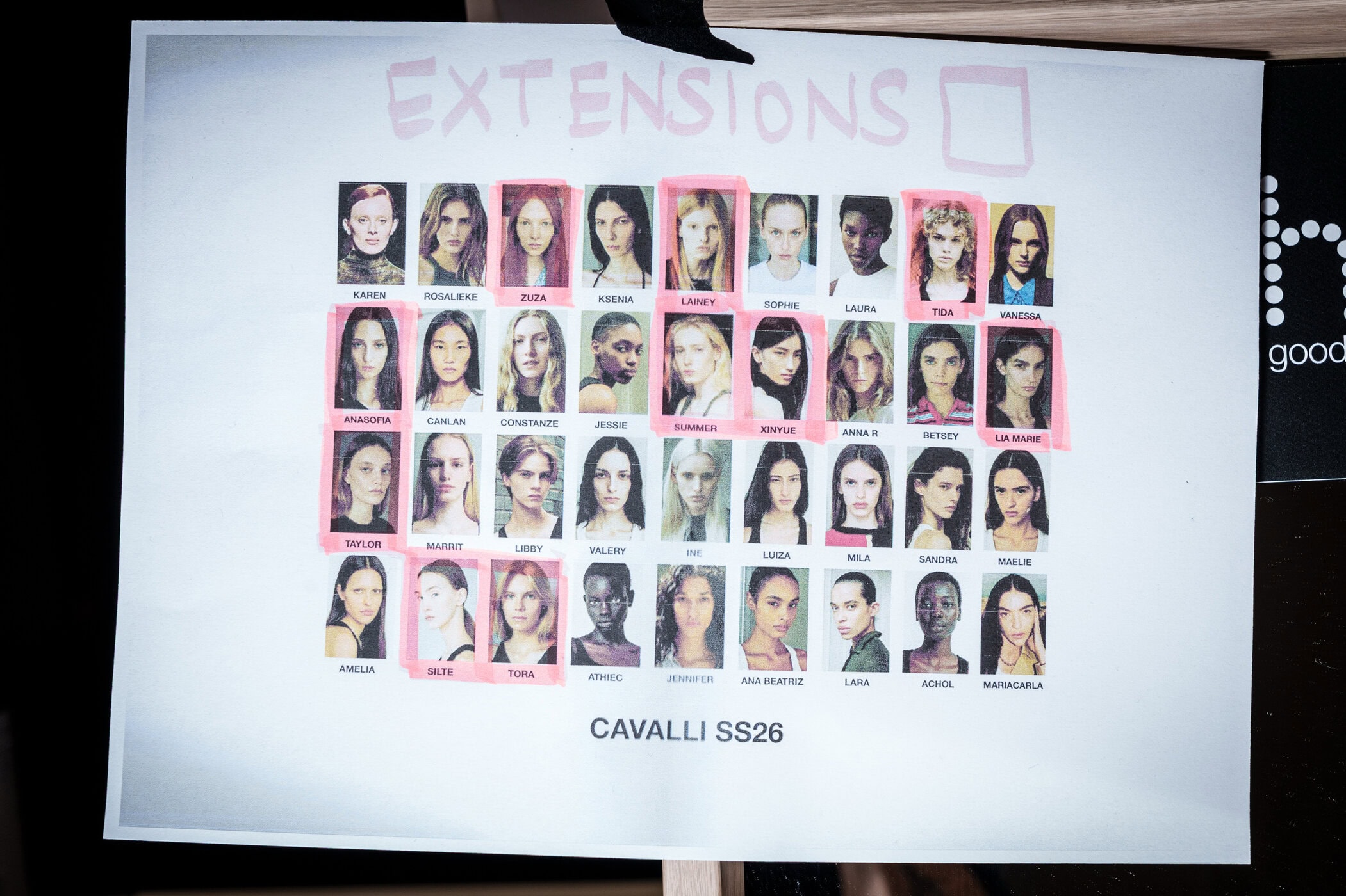 Roberto Cavalli Spring 2026 Fashion Show Backstage