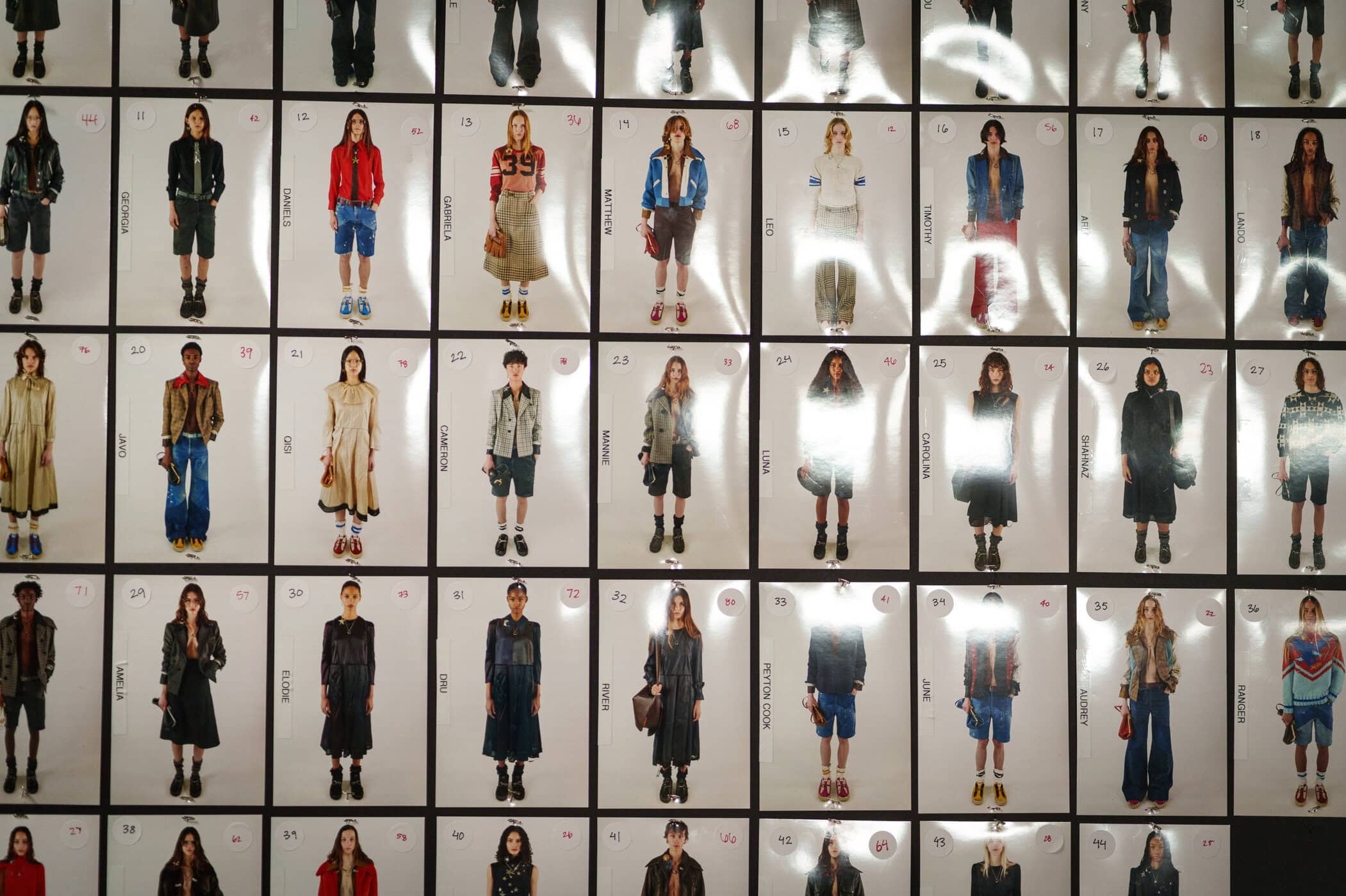 Coach Fall 2026 Fashion Show Backstage