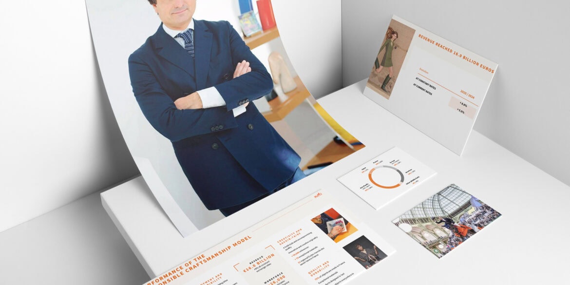 Hermès Navigates Uncertainty With Disciplined Growth Strategy