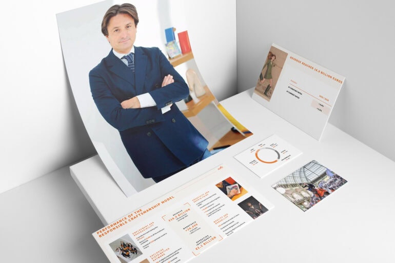 Hermès Navigates Uncertainty With Disciplined Growth Strategy
