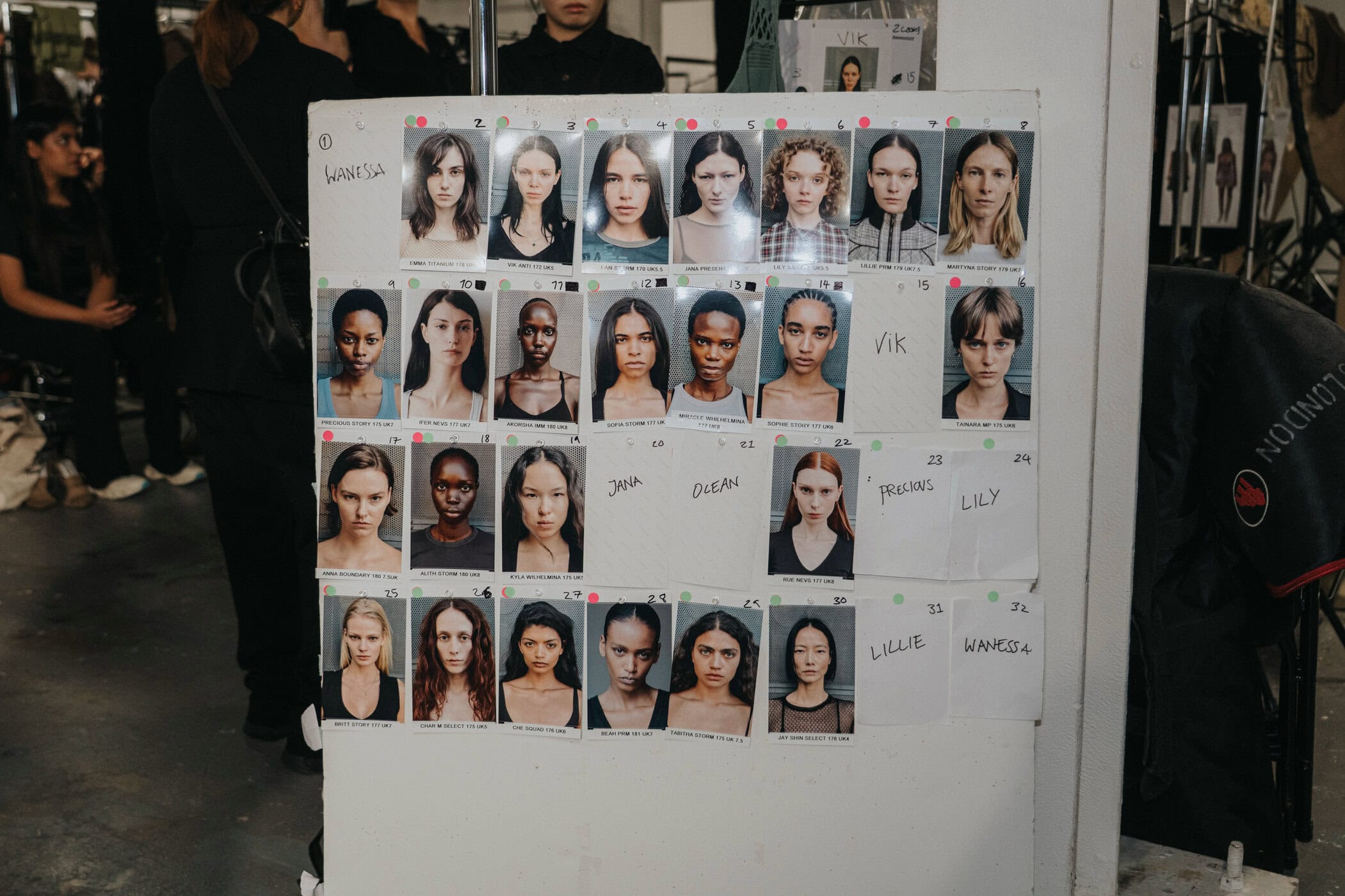 Mark Fast Spring 2027 Fashion Show Backstage